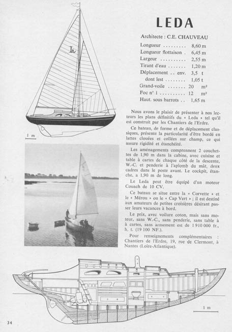 annonce du leda